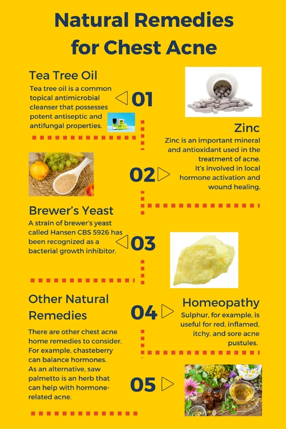 natural remedies for chest acne